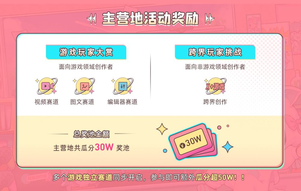 网易游戏2023夏季创作营征集开启