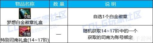 【攻略：0411版本活动】名门猫咪宠物限时登场，梦想白金携司南礼盒来袭5