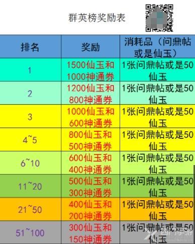 寻道大千新手入门攻略