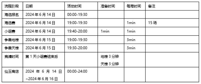  箭塔青云诀6月14日-16日活动