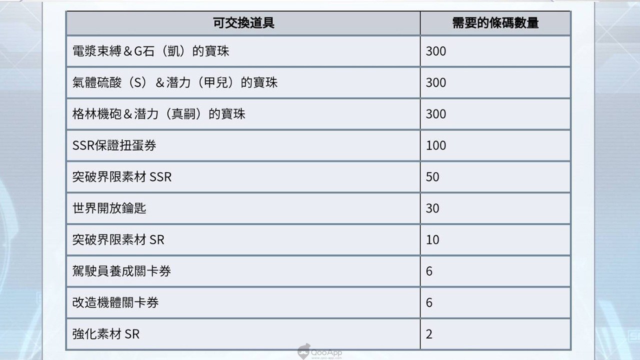 《机战DD》第2次镇压战风之魔装机神活动日程 同步公开必杀技能