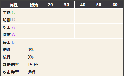 幻书启世录沙之书图鉴