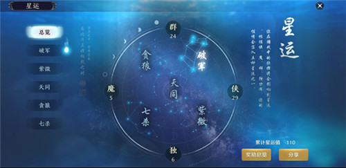 天涯明月刀手游天同怎么选 天刀手游星运天同选择技巧