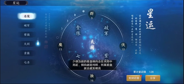 天涯明月刀手游天同怎么选 天刀手游星运天同选择技巧