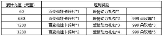  箭塔青云诀8月15日返利活动