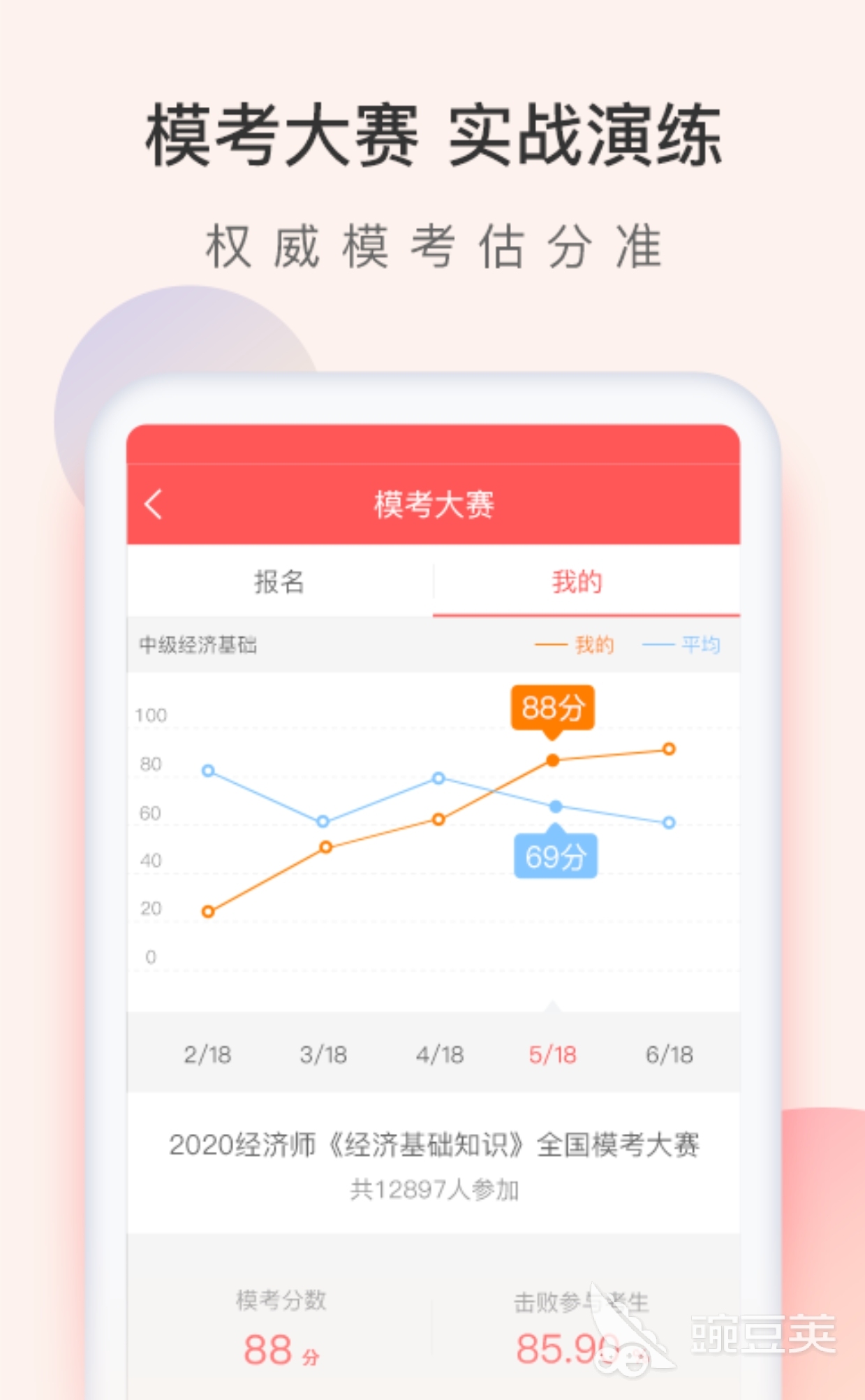 经济师刷题app哪个好 好用的经济师刷题软件大盘点