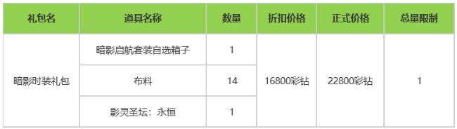 命运方舟LostArk9月25日新版本