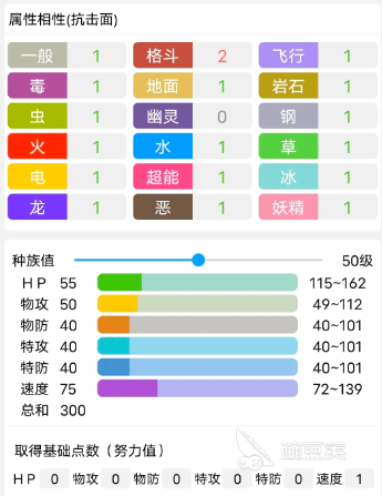 宝可梦大集结泡沫栗鼠怎么进化 宝可梦大集结泡沫栗鼠进化解析