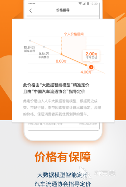 买车app软件哪个好 可靠的买车软件合集