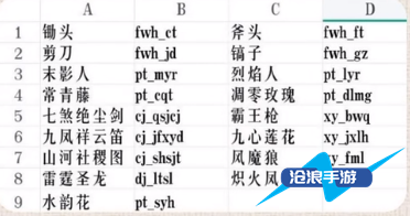 我的世界魂师生存镐子指令分享