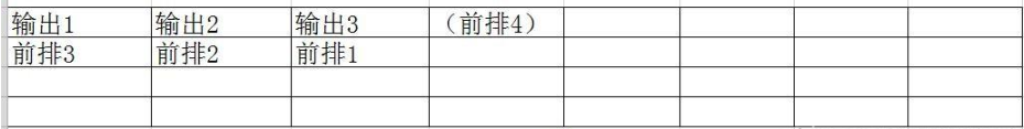 多多自走棋站位怎么放？新手站位技巧教学