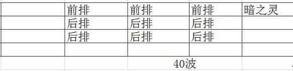 多多自走棋站位怎么放？新手站位技巧教学