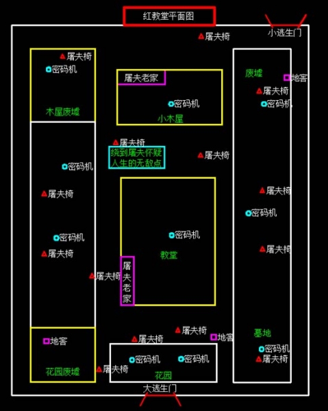 第五人格萌新上分攻略详解 新手该怎么上分？[多图]