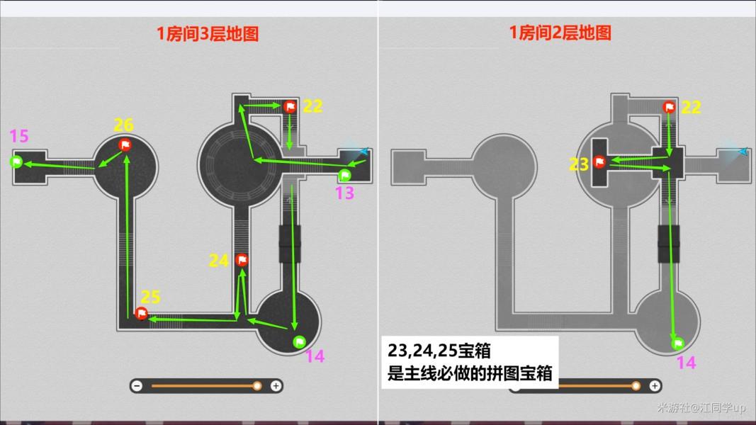 崩坏星穹铁道匹诺尼大剧院全部宝箱折纸小鸟获取方法