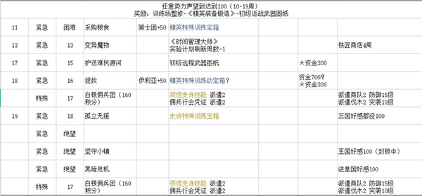 铃兰之剑为这和平的世界