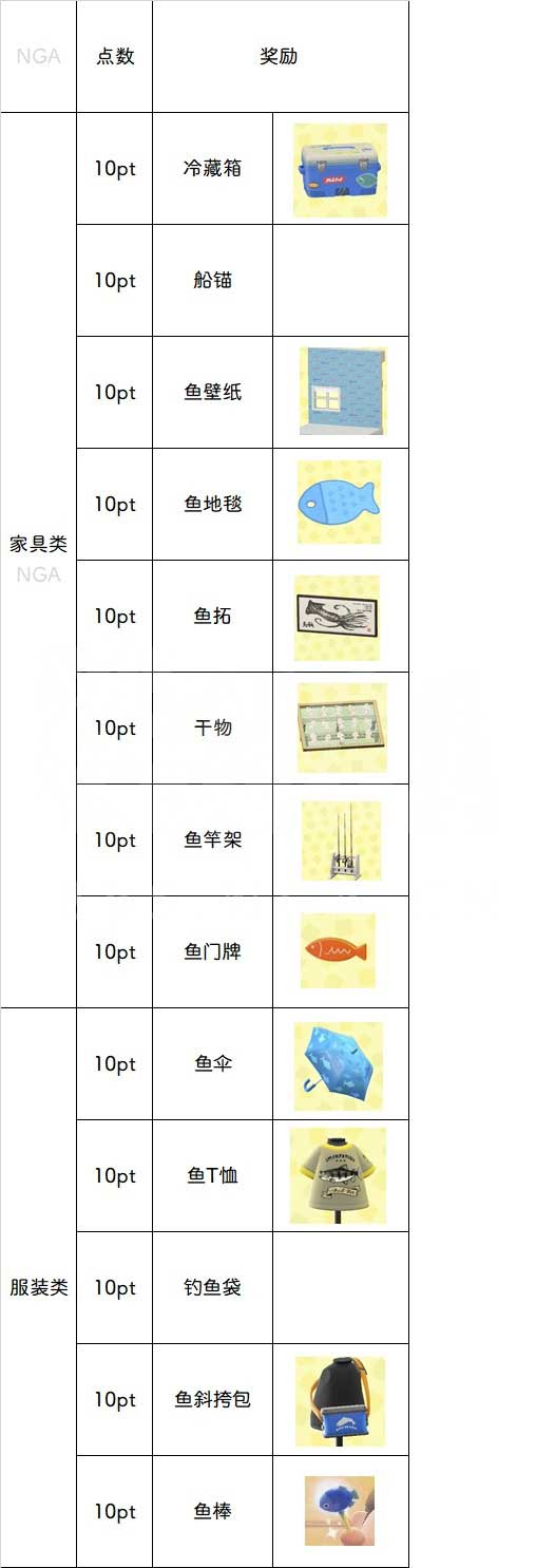 动物森友会怎么参加钓鱼大赛