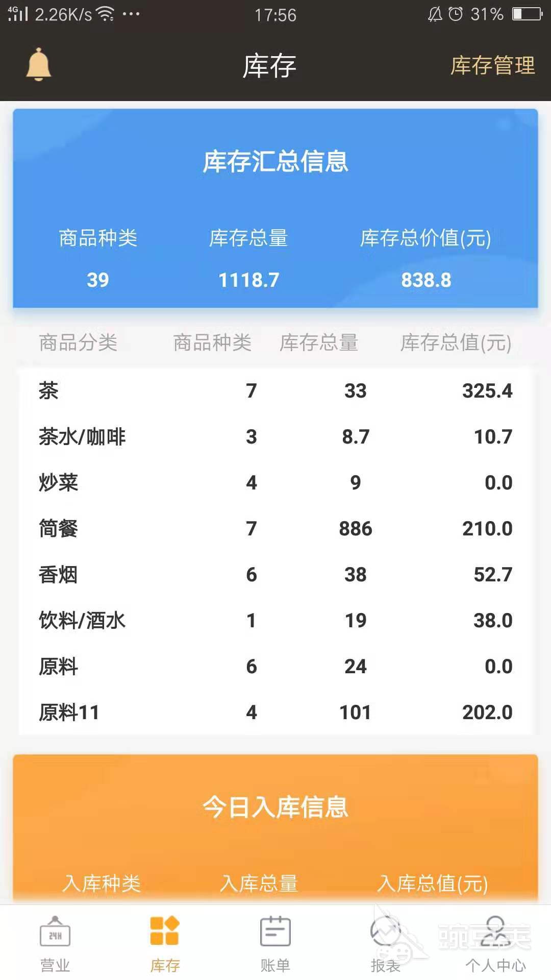 库存管理系统软件哪个好 库存管理系统软件APP推荐