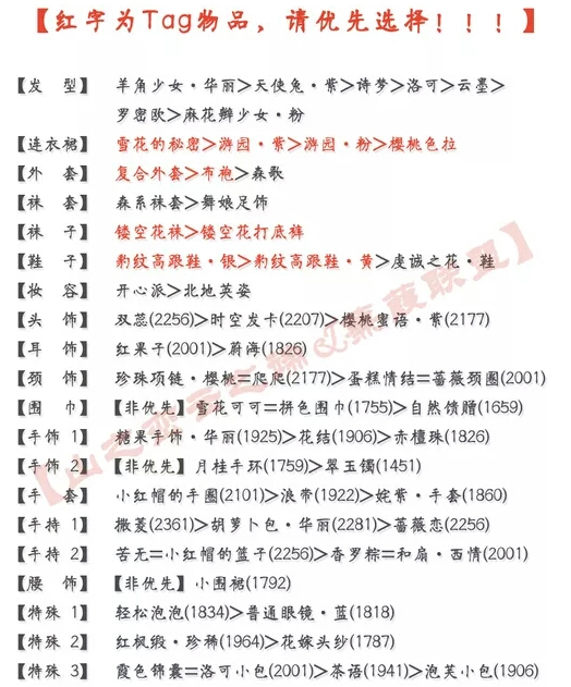 奇迹暖暖10支2少女级平民搭配公主级S高分攻略[多图]