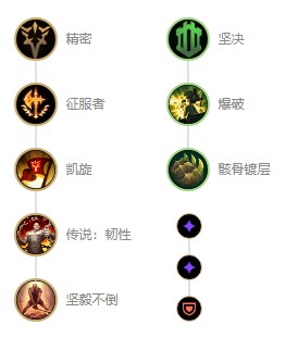 英雄联盟s12巨魔之王特朗德尔装天赋推荐