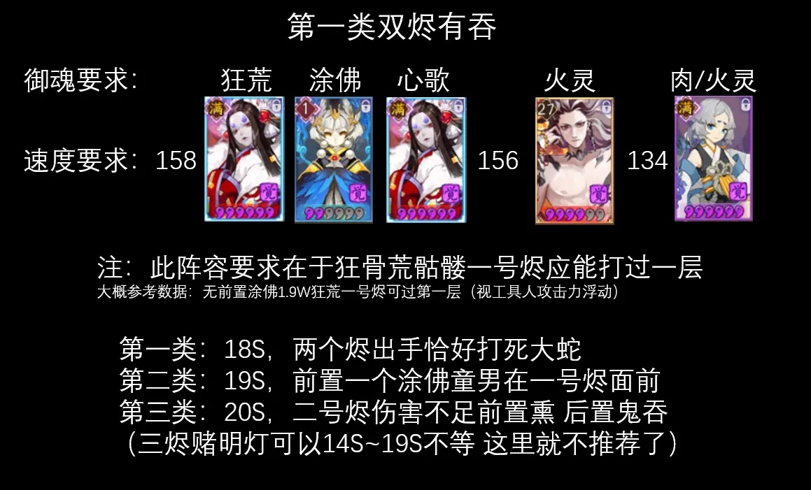 阴阳师魂土18秒双烬阵容