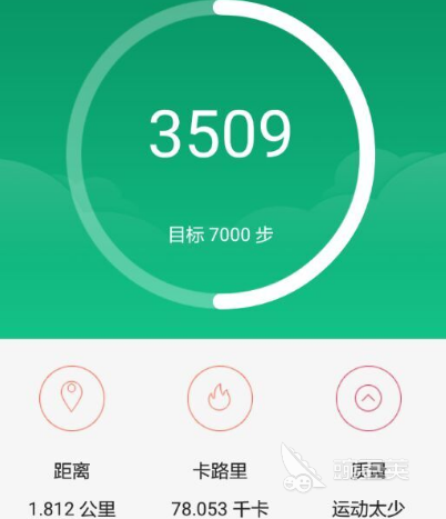 跑步软件记录路程app哪个好用 跑步记录软件合集