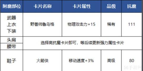 DNF手游狂战士附魔选择