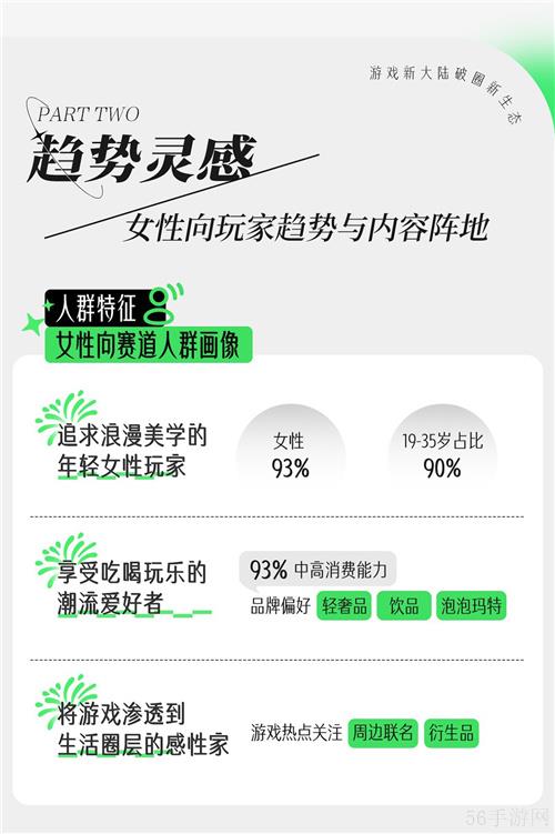 如何读懂女性玩家？小红书发布女性向游戏种草攻略