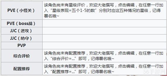 铃兰之剑莉拉强度如何？铃兰之剑莉拉技能属性强度详解