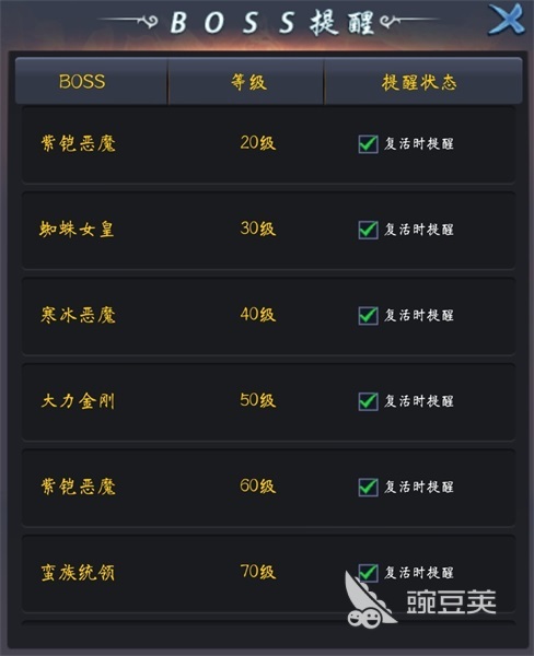 仙魔神域怎么玩萌新攻略，刷boss攻略。