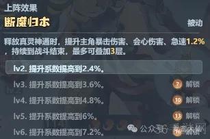 主宰世界哪吒孙悟空神兵加强后怎么样