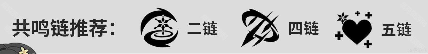 鸣潮白芷共鸣链选择建议