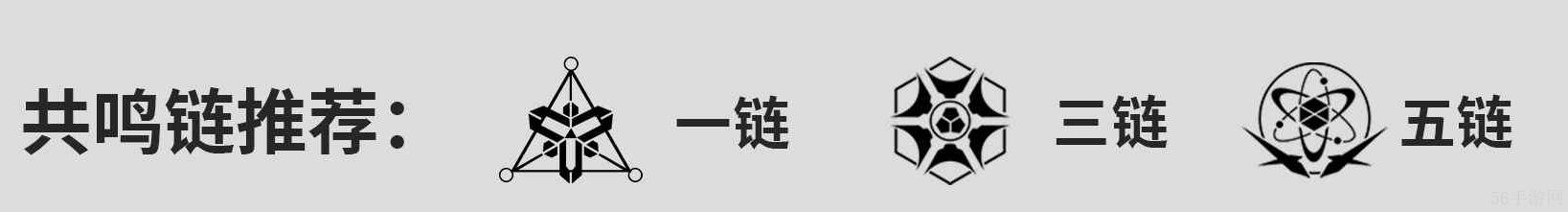 鸣潮桃祈共鸣链选择建议