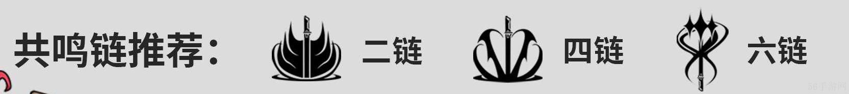 鸣潮丹瑾共鸣链搭配建议