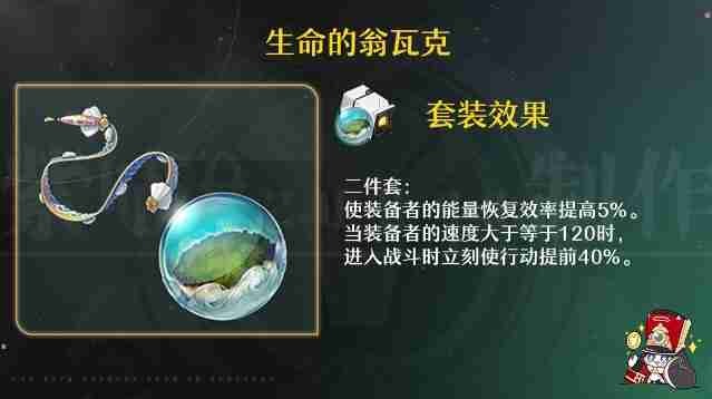 崩坏星穹铁道加拉赫遗器搭配推荐