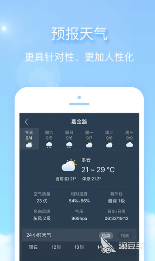 最好的天气预报app排行 好用的天气预报软件有哪些