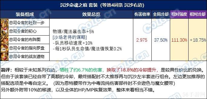 DNF忆系列进阶路线选择推荐