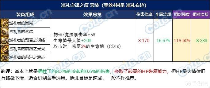 DNF忆系列进阶路线选择推荐