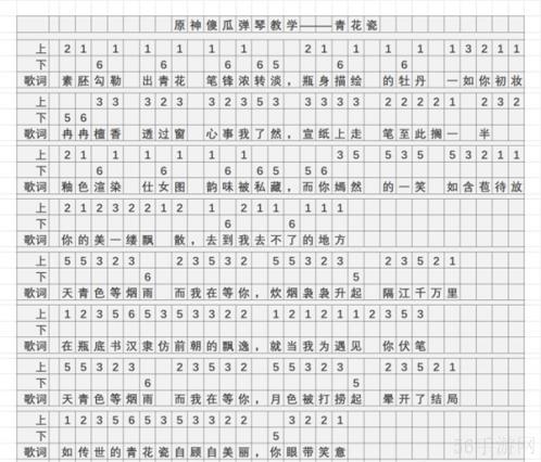 原神青花瓷琴谱是什么