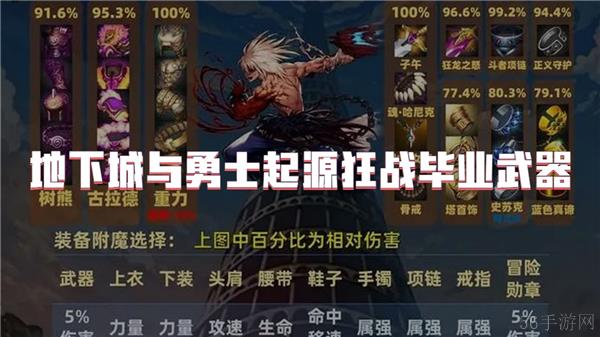 地下城与勇士起源狂战毕业武器