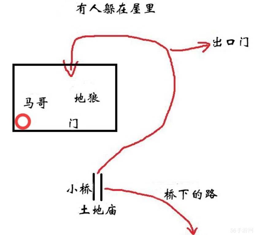 黑神话悟空旧拨浪鼓支线 小孩拨浪鼓支线