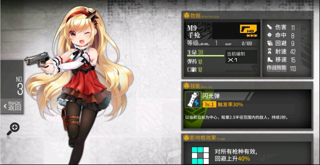 少女前线哪些枪值得练？枪械排行揭晓！ 少女前线枪械排行一览!