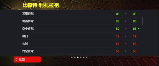 实况足球青春开学季游戏有啥福利？拜仁铁血利扎拉祖登场及多活动来袭