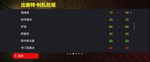 实况足球青春开学季游戏有啥福利？拜仁铁血利扎拉祖登场及多活动来袭